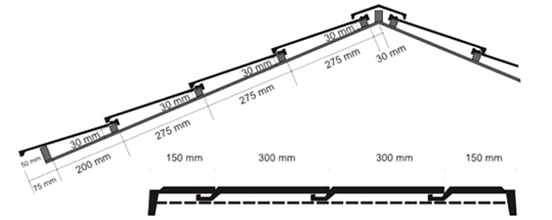 Huong Dan Lop Ngoi Phang Viglacera Thang Long
